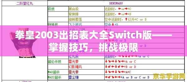 拳皇2003出招表大全Switch版——掌握技巧，挑戰(zhàn)極限