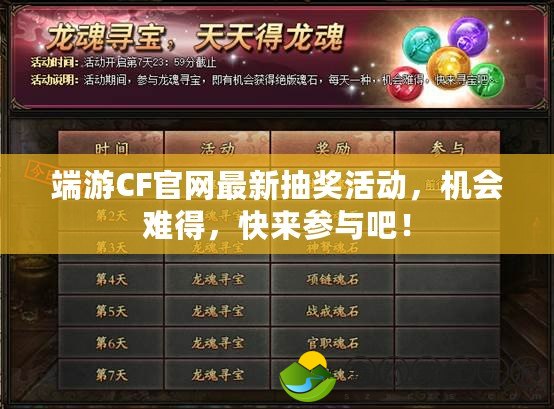 端游CF官網最新抽獎活動，機會難得，快來參與吧！