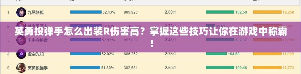 英勇投彈手怎么出裝R傷害高？掌握這些技巧讓你在游戲中稱霸！