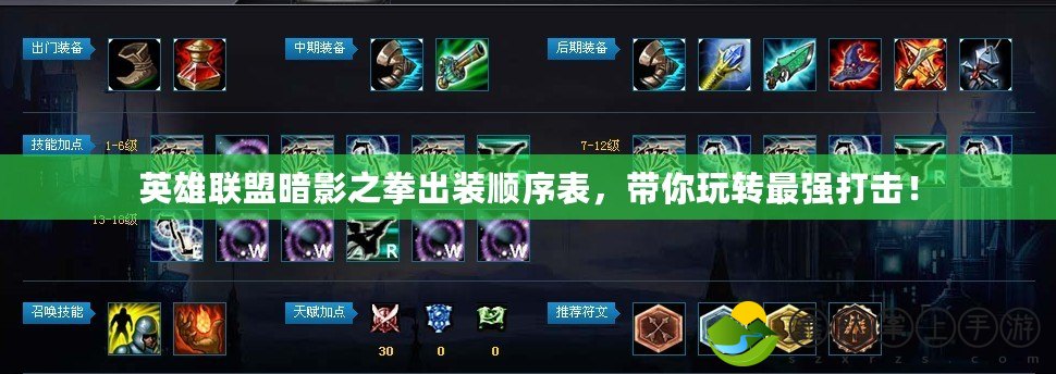 英雄聯(lián)盟暗影之拳出裝順序表，帶你玩轉(zhuǎn)最強(qiáng)打擊！