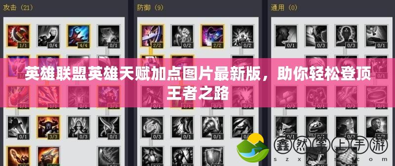 英雄聯(lián)盟英雄天賦加點圖片最新版，助你輕松登頂王者之路