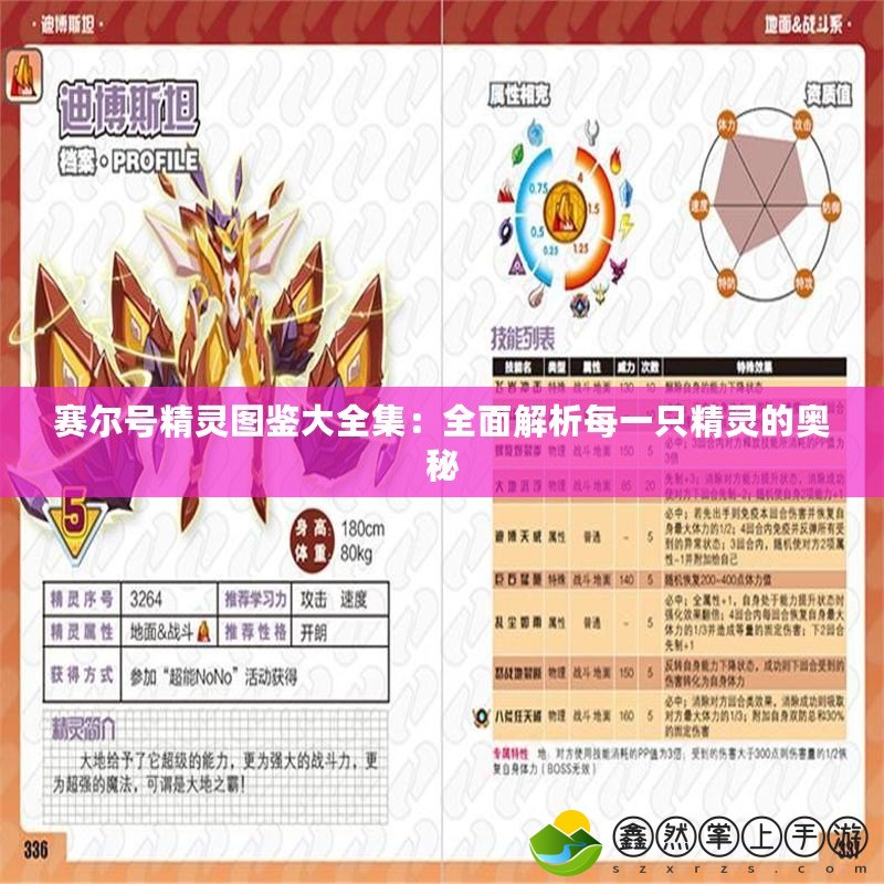 賽爾號精靈圖鑒大全集：全面解析每一只精靈的奧秘