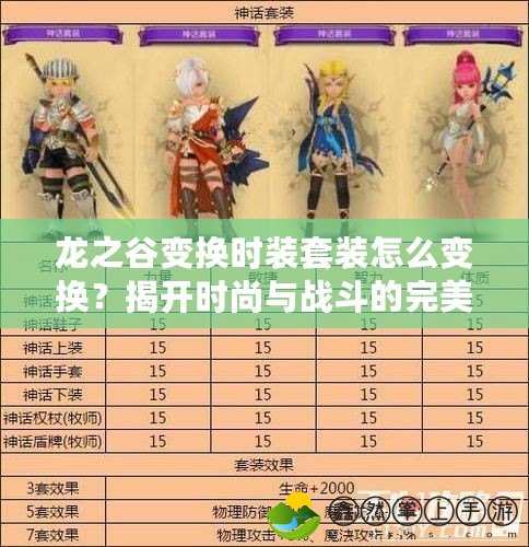 龍之谷變換時裝套裝怎么變換？揭開時尚與戰(zhàn)斗的完美結合！